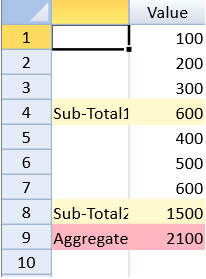 Subtotals