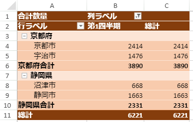 データに日付フィルターを適用する