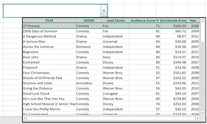 Setting multiple column dropdown