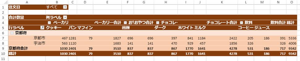 行および列フィールドフィルター