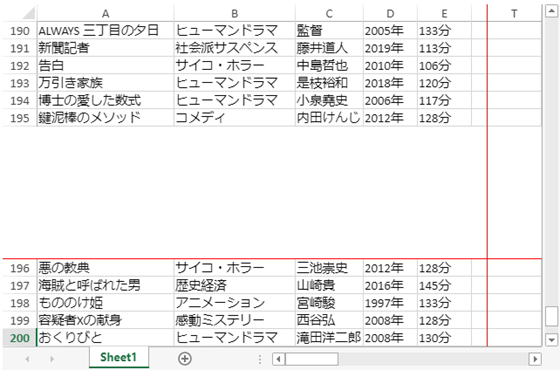 Frozen Trailing Rows with stickToEdge Parameter set To True