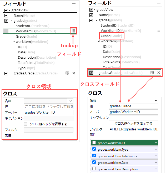 SpreadJS TableSheet Cross Column Panel