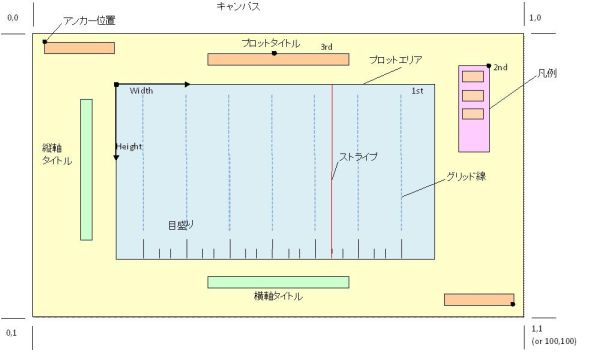 SPREAD`[g̃[U[C^tF[Xvf"/