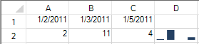 Date Horizontal Axis