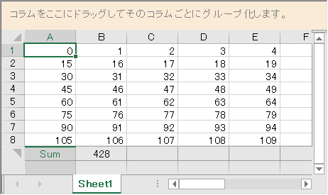 Spread control with red grid lines