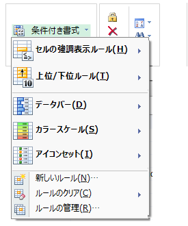 Conditional Formatting dialog displaying different types of rules