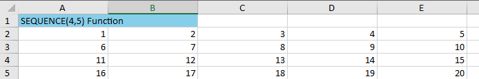 sequence-example