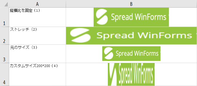 image sparklines mode example