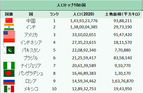 image sparkline usage