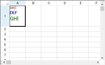 リッチテキスト形式の表示